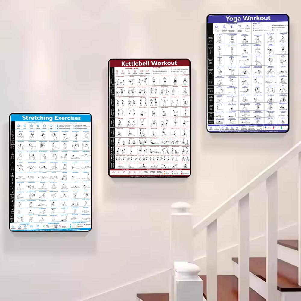 Yoga Pilates Training Chart Pa - Pilates Yoga Room avaliação e preço