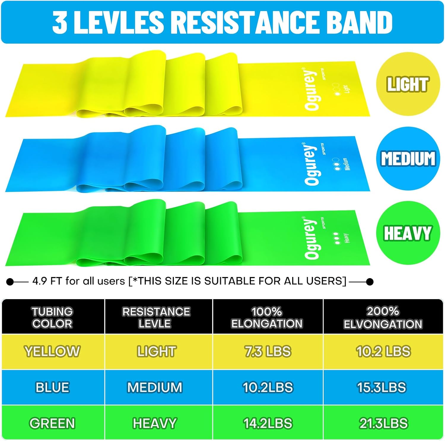 Resistance Bands, Professional - Pilates Yoga Home Workout avaliação e preço
