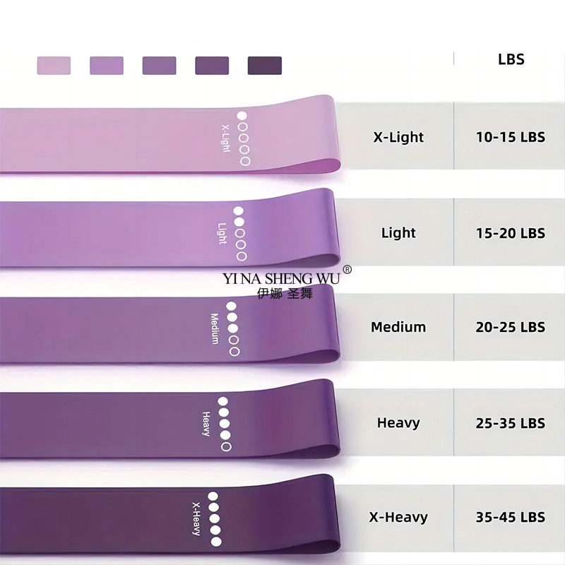 7Pcs Pilates Equipment For Hom - Pilates Yoga Ring avaliação e preço